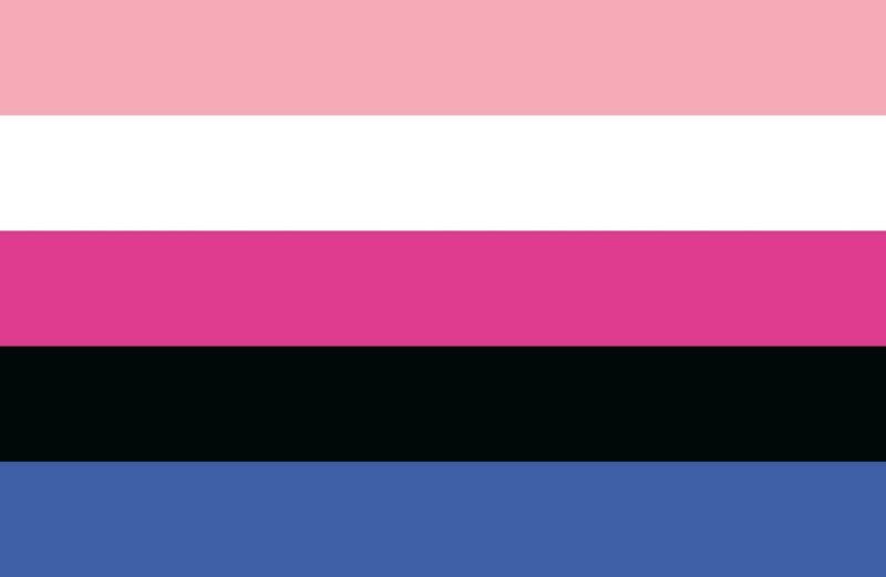 Exploring the symbolism and connections of the genderfluid flag